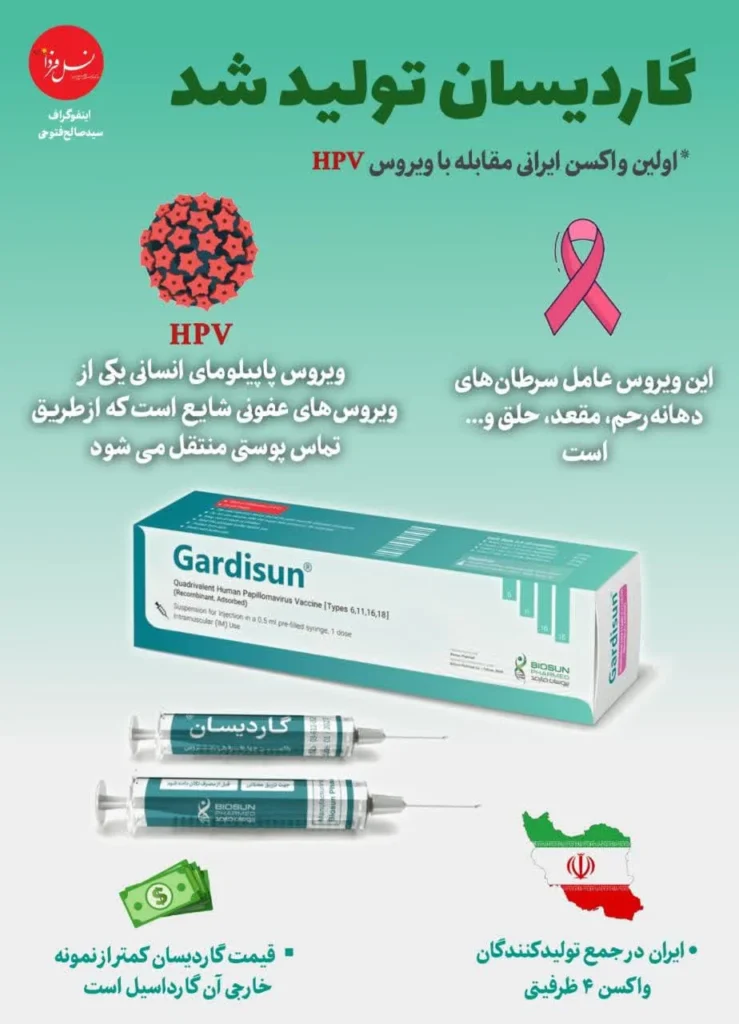 واکسن گاردیسان