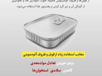 در استفاده از آلومینیوم زیاده‌روی نکنید (اینفوگرافیک)