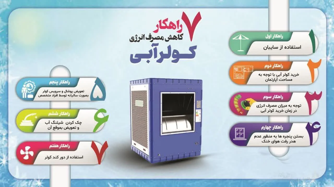 اینفوگرافی هفت راهکار کاهش مصرف انرژی کولر آبی