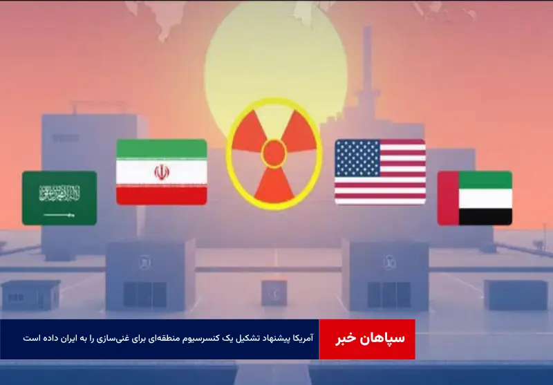 آمریکا پیشنهاد تشکیل یک کنسرسیوم منطقه‌ای برای غنی‌سازی را به ایران داده است