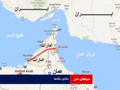 تنگنای تنگه‌ها