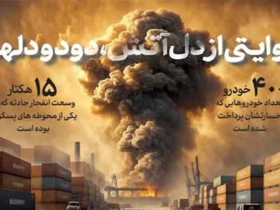 روایتی از دل آتش، دود و دلهره (اینفوگرافیک)