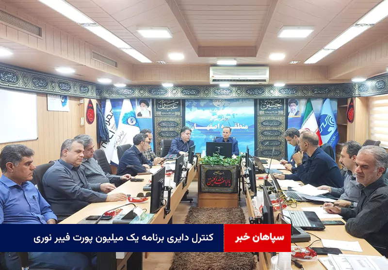 کنترل‌ دایری برنامه یک میلیون پورت فیبر نوری