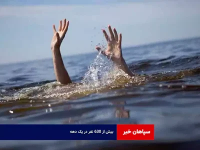 بیش از ۶۳۰ نفر در یک دهه 