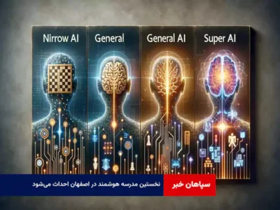 نخستین مدرسه هوشمند در اصفهان احداث می‌شود