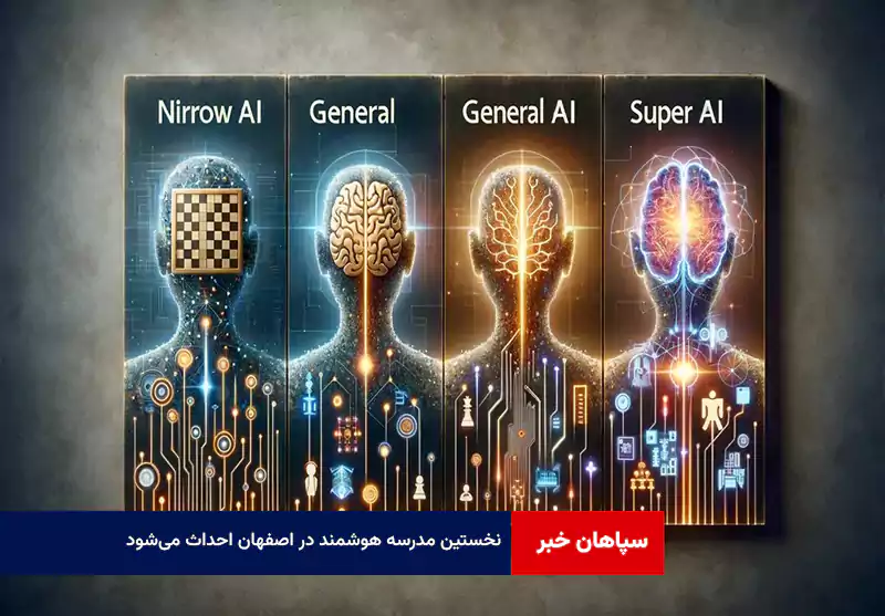 نخستین مدرسه هوشمند در اصفهان احداث می‌شود