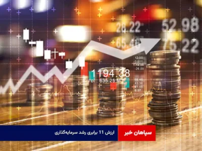 ارزش ۱۱ برابری رشد سرمایه‌گذاری
