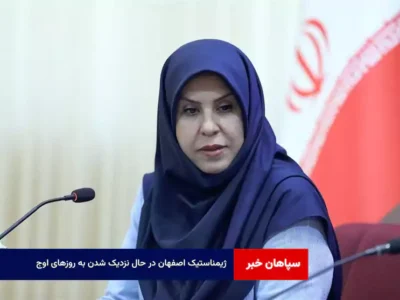 ژیمناستیک اصفهان در حال نزدیک شدن به روزهای اوج 