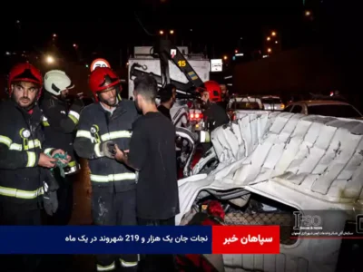 نجات جان یک هزار و ۲۱۹ شهروند در یک ماه