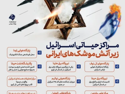 مراکز حیاتی اسرائیل زیر آتش موشک‌های ایرانی (اینفوگرافیک)
