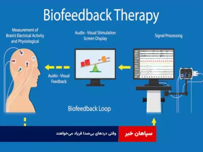وقتی دردهای بی‌صدا فریاد می‌خواهند