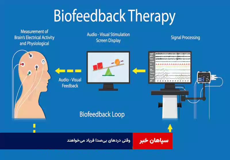 وقتی دردهای بی‌صدا فریاد می‌خواهند