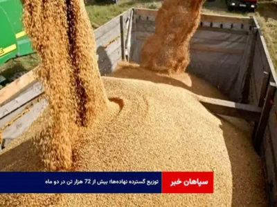 توزیع گسترده نهاده‌ها؛ بیش از ۷۲ هزار تن در دو ماه