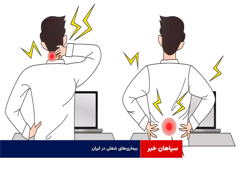 بیماری‌های شغلی در ایران