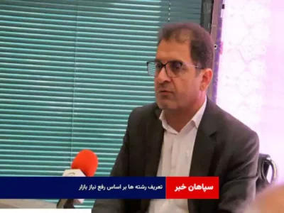 تعریف رشته ها بر اساس رفع نیاز بازار