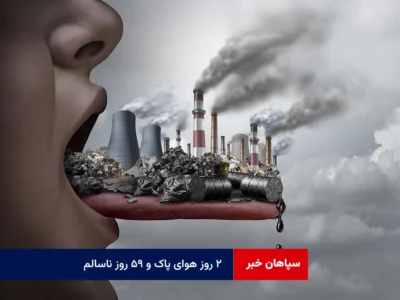 ۲ روز هوای پاک و ۵۹ روز ناسالم