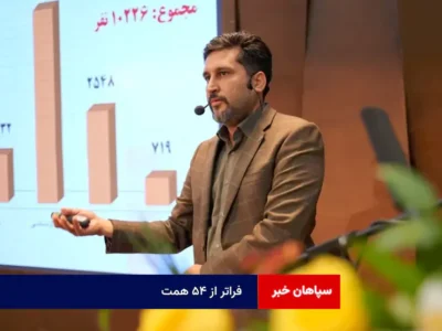 فراتر از ۵۴ همت