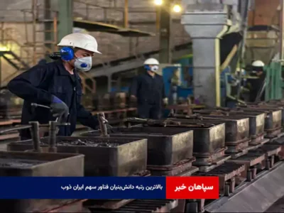 بالاترین رتبه دانش‌بنیان فناور سهم ایران ذوب