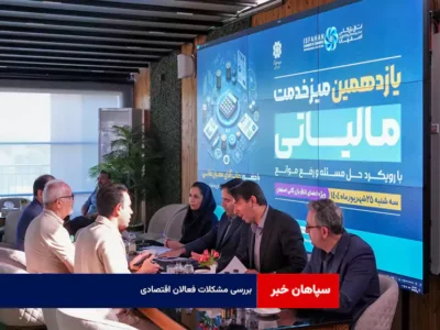 بررسی مشکلات فعالان اقتصادی