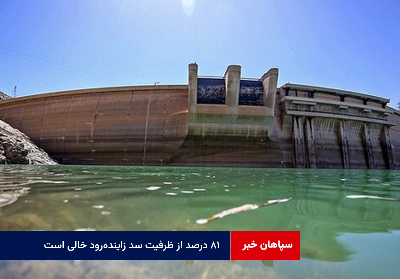 ۸۱ درصد از ظرفیت سد زاینده‌رود خالی است