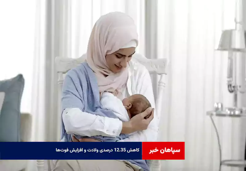 کاهش ۱۲.۳۵ درصدی ولادت و افزایش فوتها