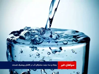 ۵۳ درصد مشترکان آب در کاشان پرمصرف هستند