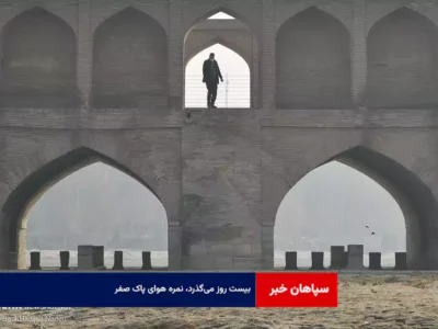 بیست روز می‌گذرد، نمره هوای پاک صفر