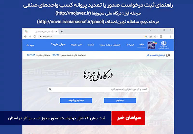 ثبت بیش ۶۴ هزار درخواست صدور مجوز کسب و کار در استان