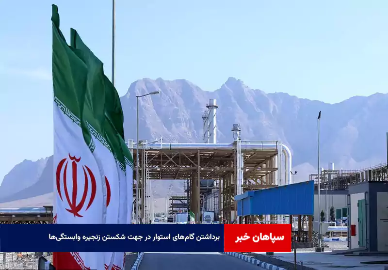 برداشتن گام‌های استوار در جهت شکستن زنجیره وابستگی‌ها
