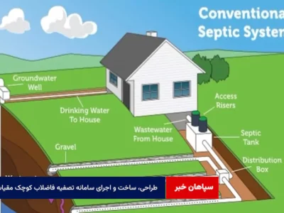طراحی، ساخت و اجرای سامانه تصفیه فاضلاب کوچک مقیاس