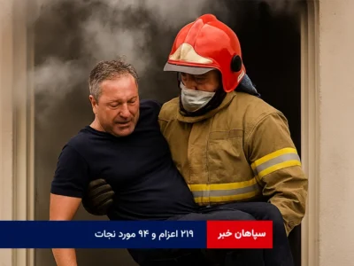 ۲۱۹ اعزام و ۹۴ مورد نجات