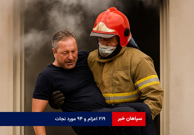 ۲۱۹ اعزام و ۹۴ مورد نجات