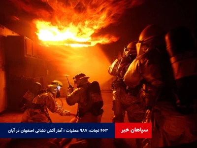 ۴۶۳ نجات، ۹۸۷ عملیات ؛ آمار آتش نشانی اصفهان در آبان