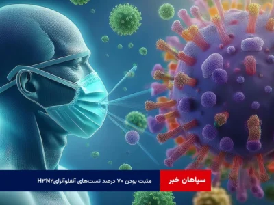 مثبت بودن ۷۰ درصد تستهای آنفلوآنزای H3N2 اصفهان