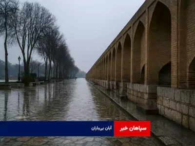 آبان بی‌باران