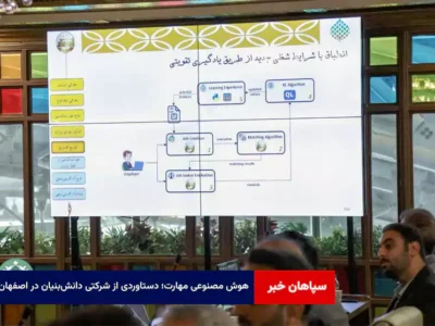 هوش مصنوعی مهارت؛ دستاوردی از شرکتی دانش‌بنیان در اصفهان