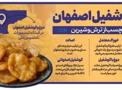 دوغ و گوشفیل اصفهان (اینفوگرافیک)