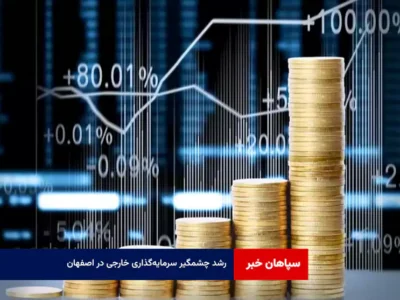 رشد چشمگیر سرمایهگذاری خارجی در اصفهان