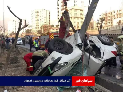 آمار غیرقابل قبول تصادفات درون‌شهری اصفهان