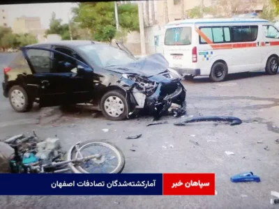 آمارکشتهشدگان تصادفات اصفهان؛ موتورسیکلت بیش از ۵۰ درصد و عابران بیش از ۲۵ درصد!