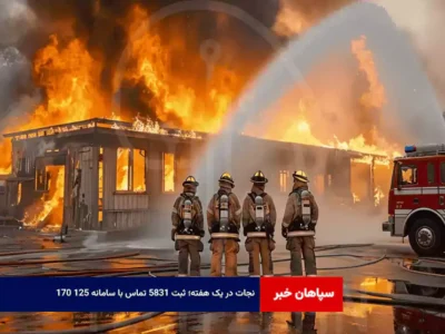 ۱۷۰ نجات در یک هفته؛ ثبت ۵۸۳۱ تماس با سامانه ۱۲۵