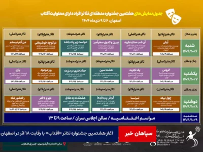 آغاز هشتمین جشنواره تئاتر «آفتاب» با رقابت ۱۸ اثر در اصفهان