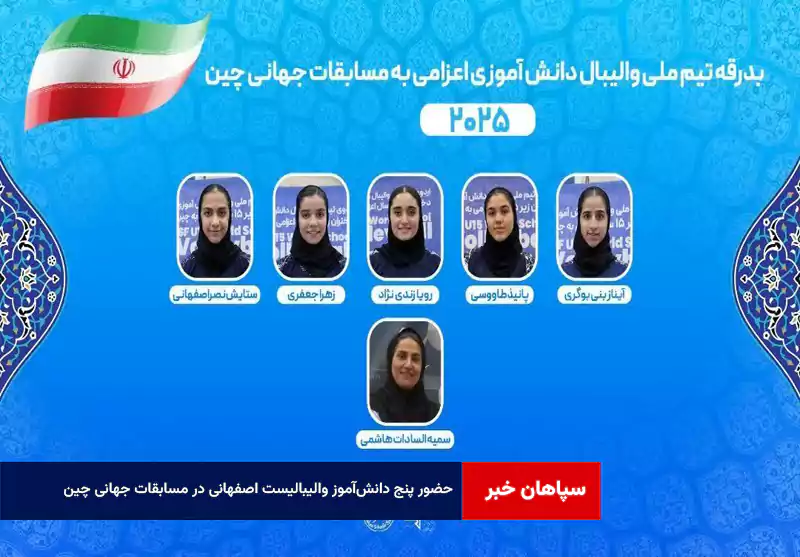 حضور پنج دانش‌آموز والیبالیست اصفهانی در مسابقات جهانی چین