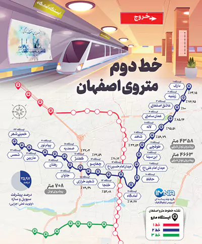 بهره‌برداری آزمایشی از خط ۲ متروی اصفهان  