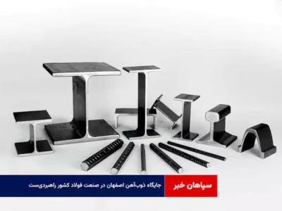 جایگاه ذوب‌آهن اصفهان در صنعت فولاد کشور راهبردی‌ست