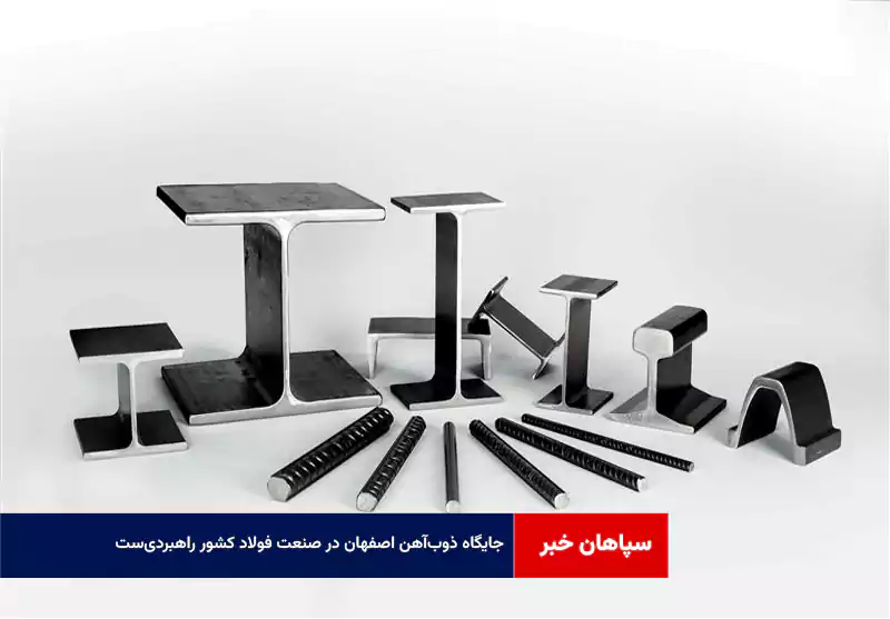 جایگاه ذوبآهن اصفهان در صنعت فولاد کشور راهبردیست