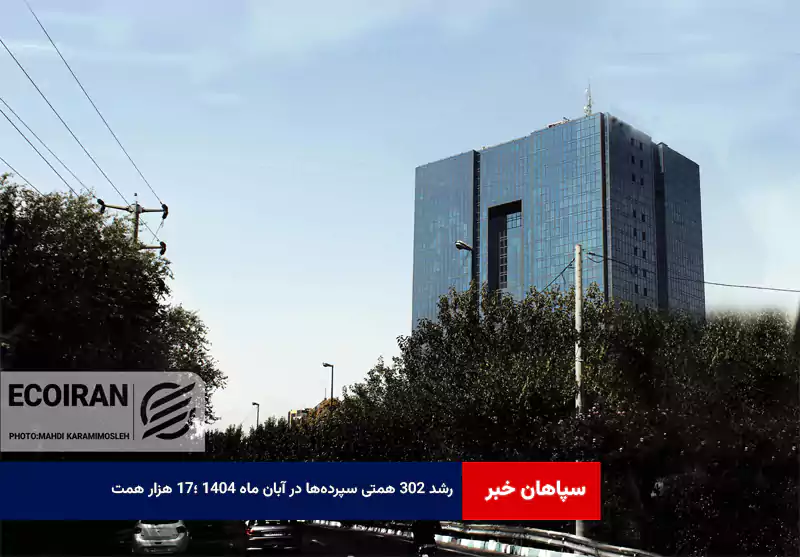رشد ۳۰۲ همتی سپرده‌ها در آبان ماه ۱۴۰۴ ؛۱۷ هزار همت
