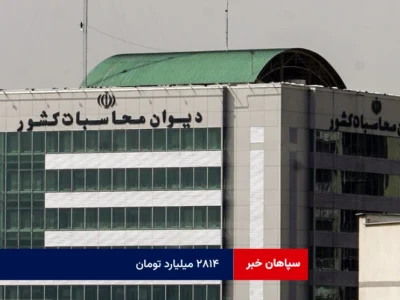 ۲۸۱۴ میلیارد تومان