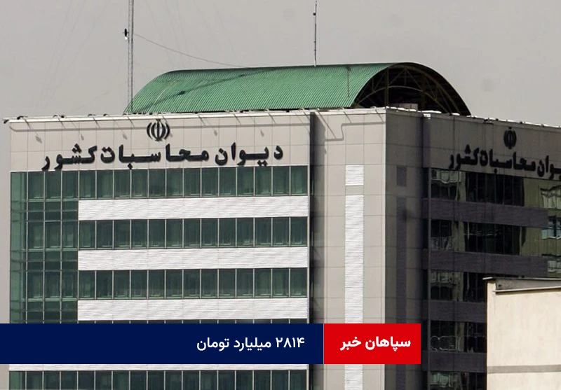 ۲۸۱۴ میلیارد تومان