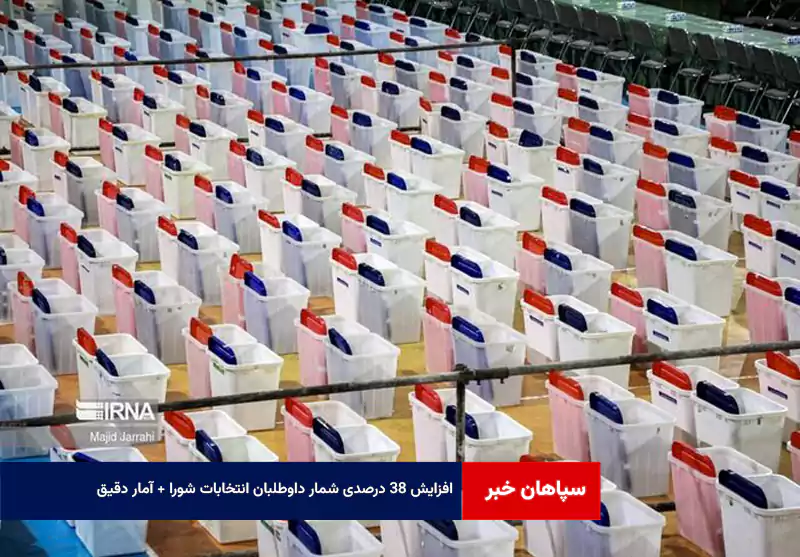 افزایش ۳۸ درصدی شمار داوطلبان انتخابات شورا + آمار دقیق